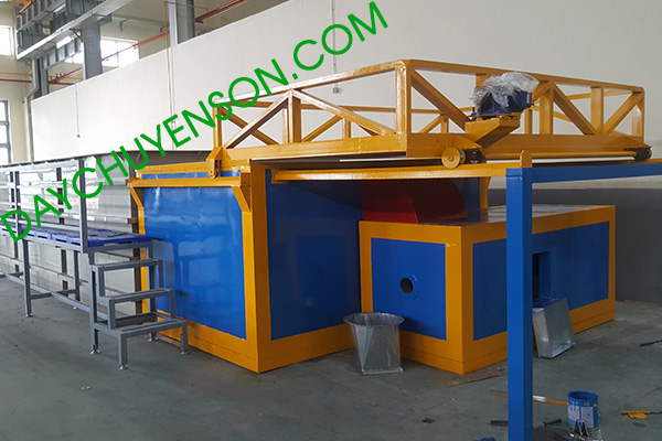 thiết kế lò sấy sơn tĩnh điện