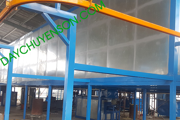 thiết kế lò sấy